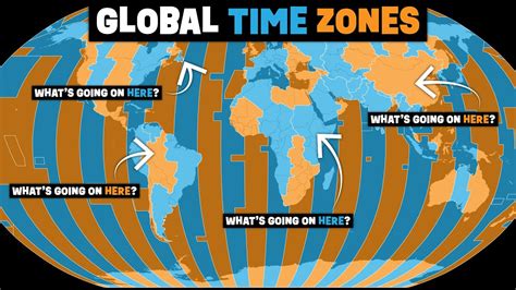 Why Time Zones Were Established