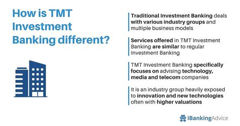 Why Tmt Banking