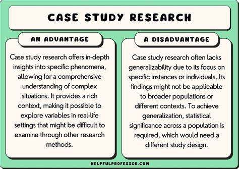why use case studies in research