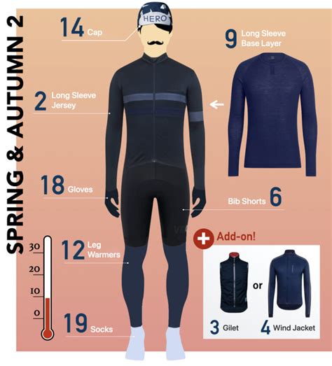 Why Use Cycling Clothes