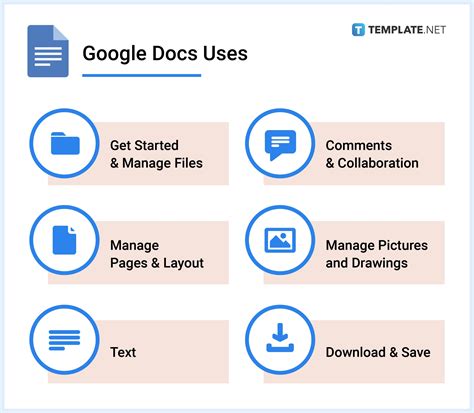 Why Use Google Docs