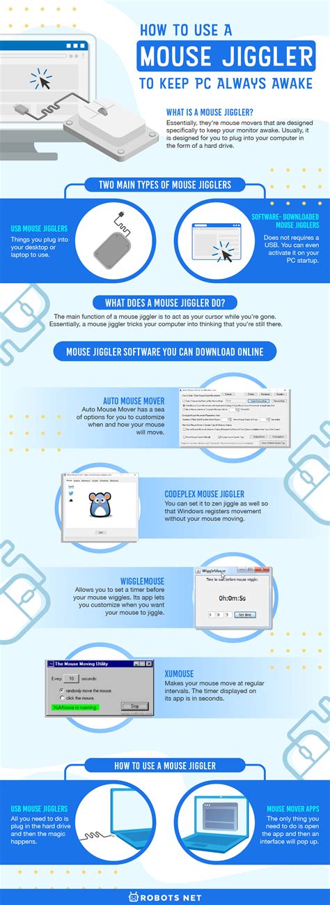 Why Use Mouse Jiggler