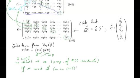 why use newey west standard errors