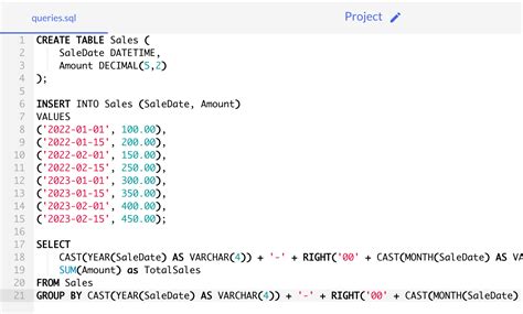 why we use cast function in sql