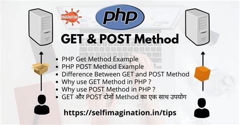 Why We Use Get Method