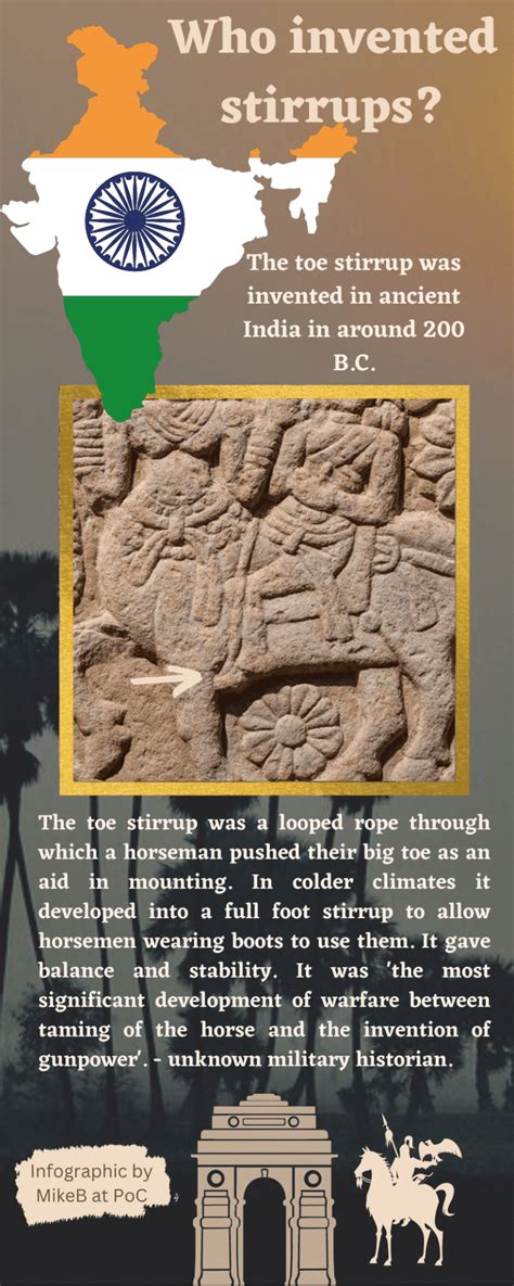 Why Were Stirrups Invented