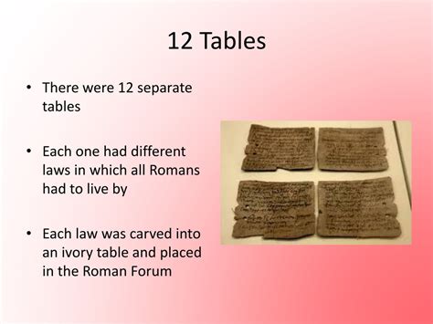 why were the 12 tables significant