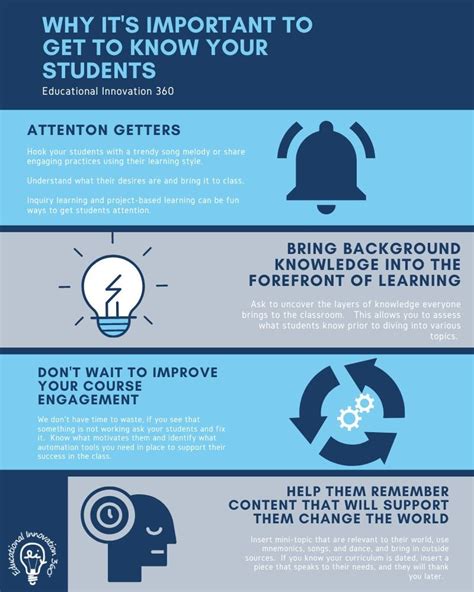 Why Workshop Is Important For Students