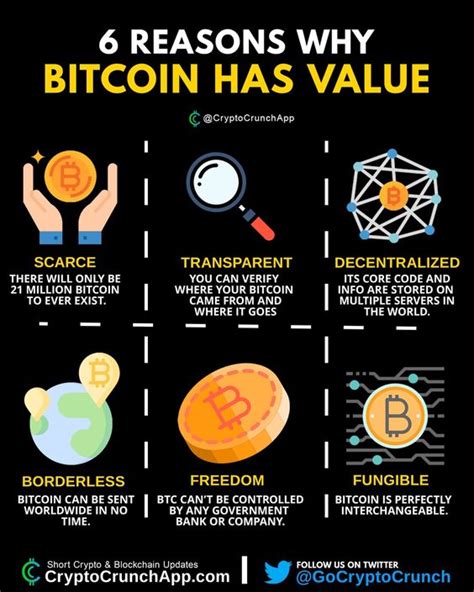 why would bitcoin increase in value