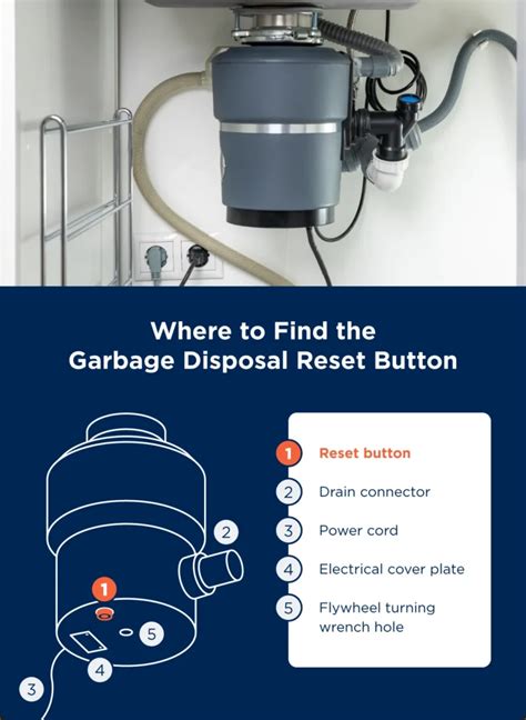 Why Would Garbage Disposal Stop Working