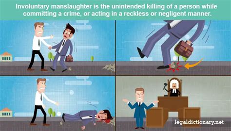 why would someone be charged with manslaughter