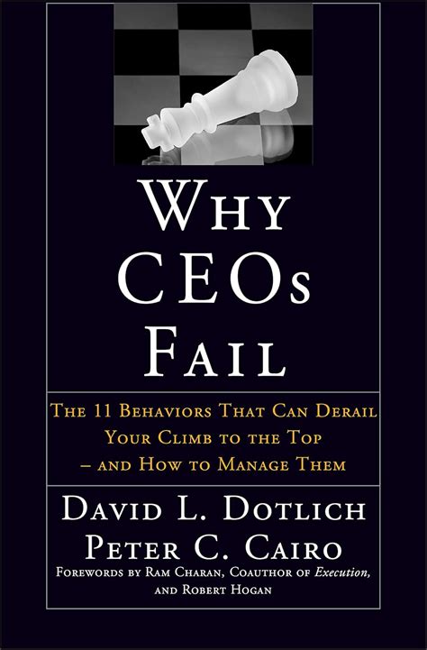 Why do ceos fail?