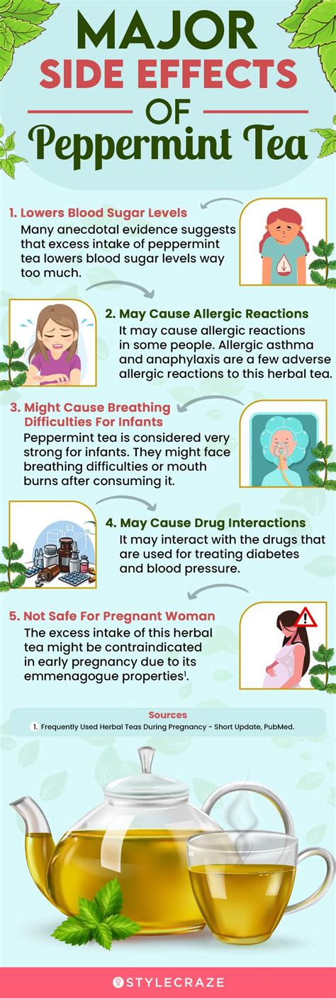 Why does peppermint help nausea?