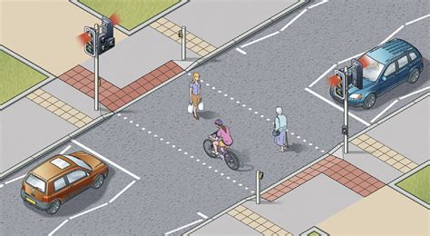 Types of Pedestrian Crossings in the UK