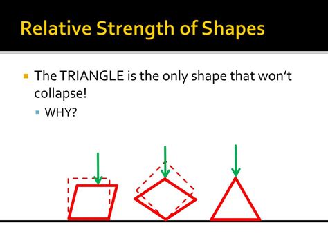199099598WhyistheTriangletheStrongestShape.pdf Truss Triangle