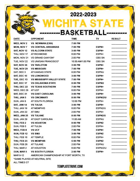Memphis basketball vs Wichita State final score Tigers escape with win over Shockers
