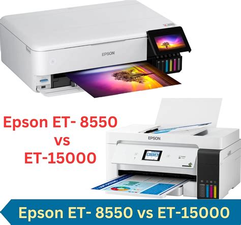 Wide Format Ecotank Sublimation Printer