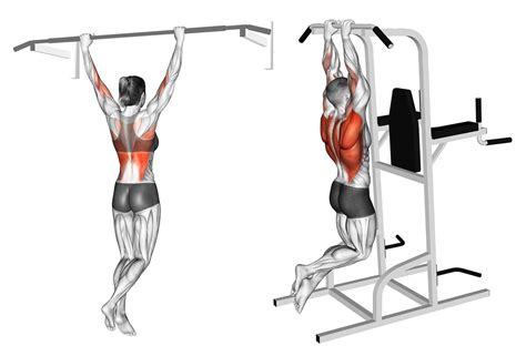 Wide Grip Pull Ups