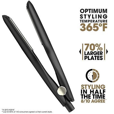 wide plate flat iron
