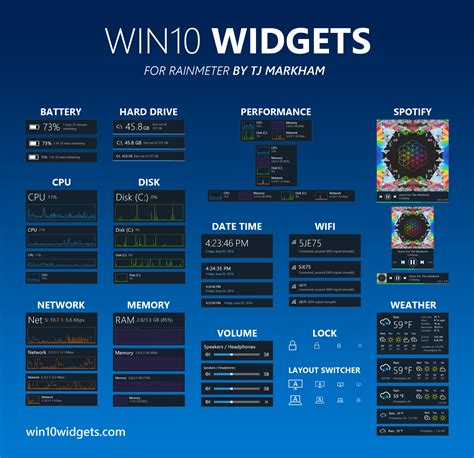 Widgets Image