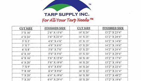 Tarpaulin Size - Dimension, Inches, mm, cms, Pixel