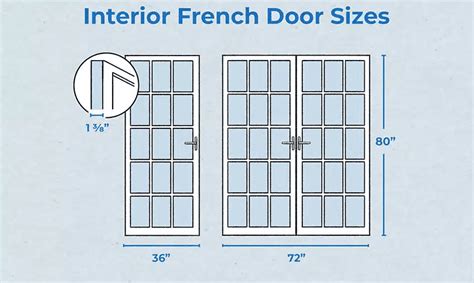 Width Of A French Door