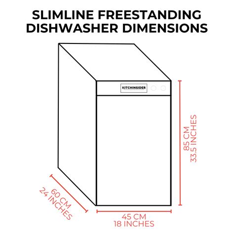 Width Slimline Dishwasher