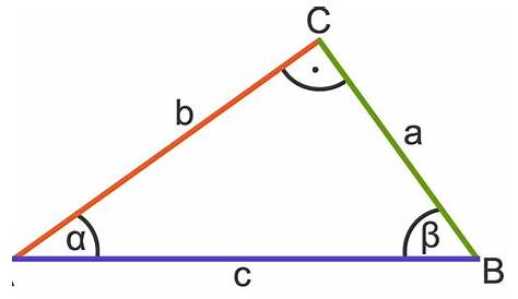 Dreieck berechnen - Rechenbeispiele für Flächeninhalt und Umfang