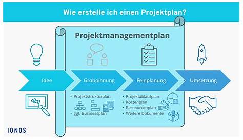 Wie erstelle ich einen Plan in Excel? - Housekeeping Magazin