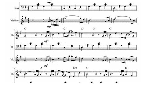 Vater unser im Himmel Sheet music for Piano (Solo) | Musescore.com