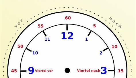 Die Uhr lesen lernen Buch von Tim Schrödel versandkostenfrei - Weltbild.de