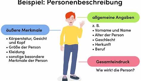 Personen beschreiben | Learn german, German language, Education