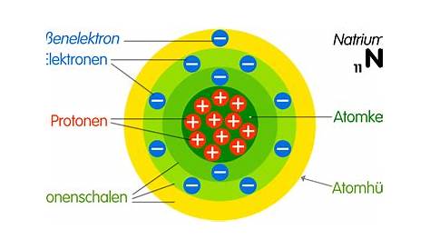 Woraus besteht alle Materie? ScienceBlog besuchte das CERN — Tag 1
