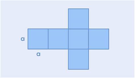 Quader und Würfel - Eigenschaften | Würfel, Schule