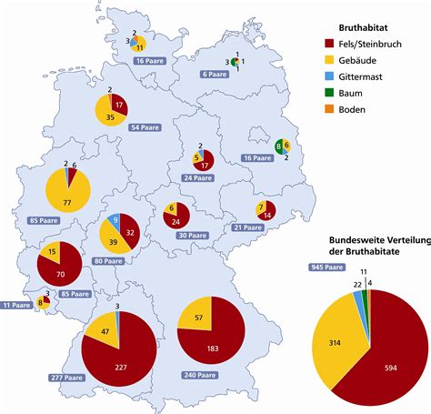 Finanzlage Viele deutsche Kommunen stehen vor dem Nichts WELT