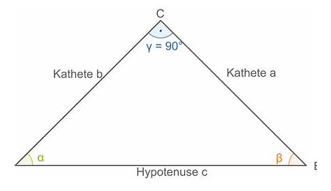 Allgemeines zum Dreieck
