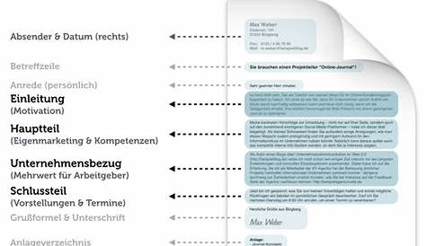 Anschreiben Muster als Vorlage | karriereletter