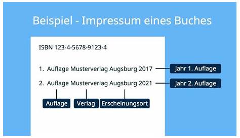 ZITIERWEISEN – Erklärungen + Tipps zu allen Zitierstilen