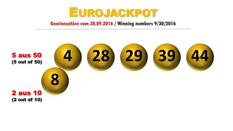 wie gewinnt man im eurojackpot