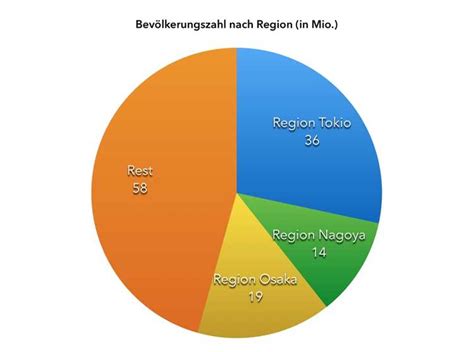 wie viele einwohner hat klagenfurt