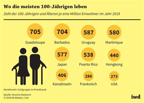 wie viele gangs gibt es in la