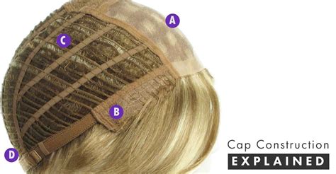 Wig Cap Construction
