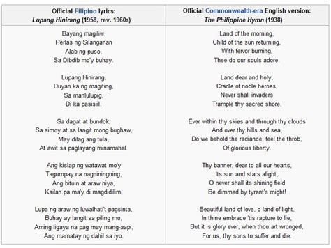 wikang filipino song lyrics