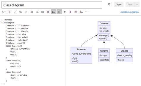 UML Class Diagrams Tutorial, Step by Step Salma Medium