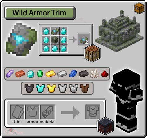 wild armor trim smithing template