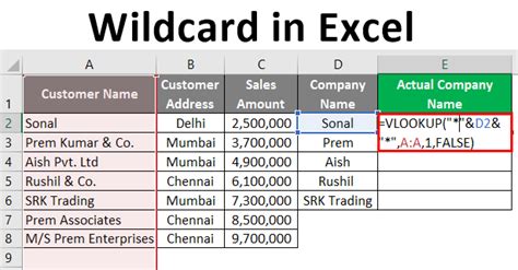 5 Excel Wildcard Tips
