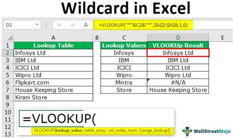 Excel Wildcard Function