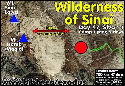 wilderness of sinai bible map