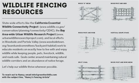 Wildlife Friendly Fencing Guidelines