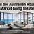 will the housing market crash in 2022 australia perth